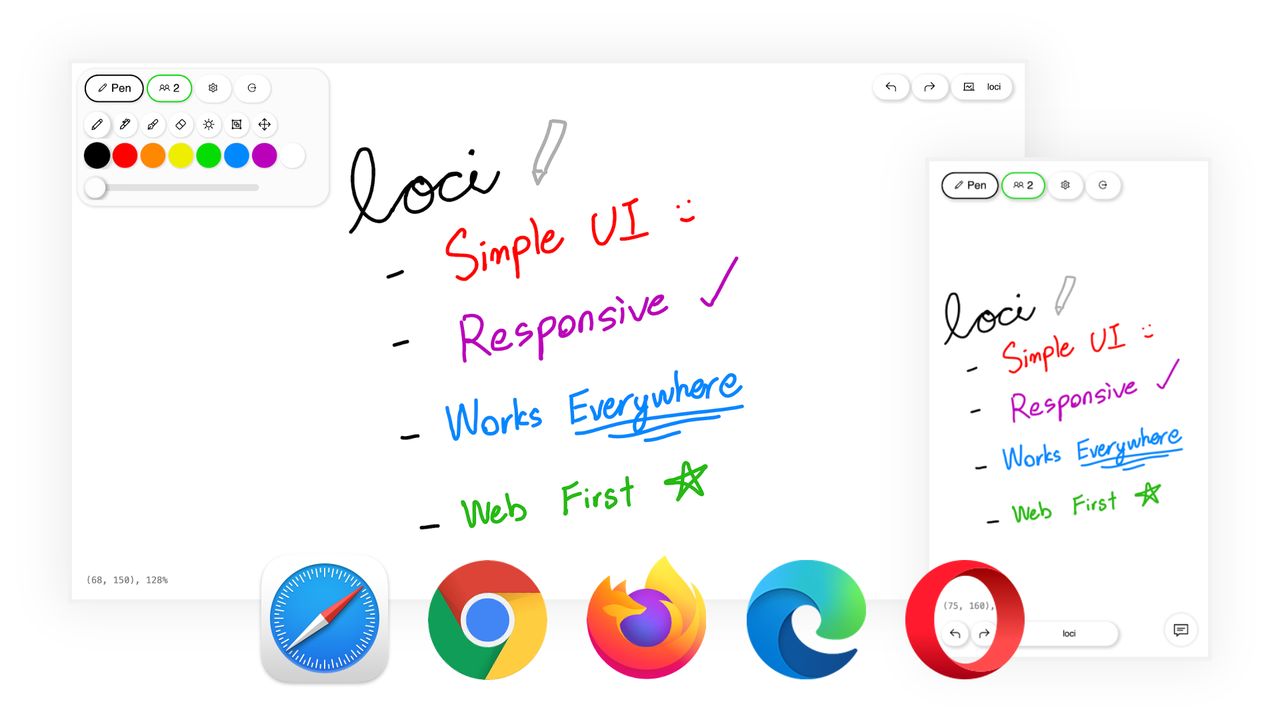 Loci has a simple UI, is responsive, works everywhere, and is web-first - supporting all major browsers and devices.